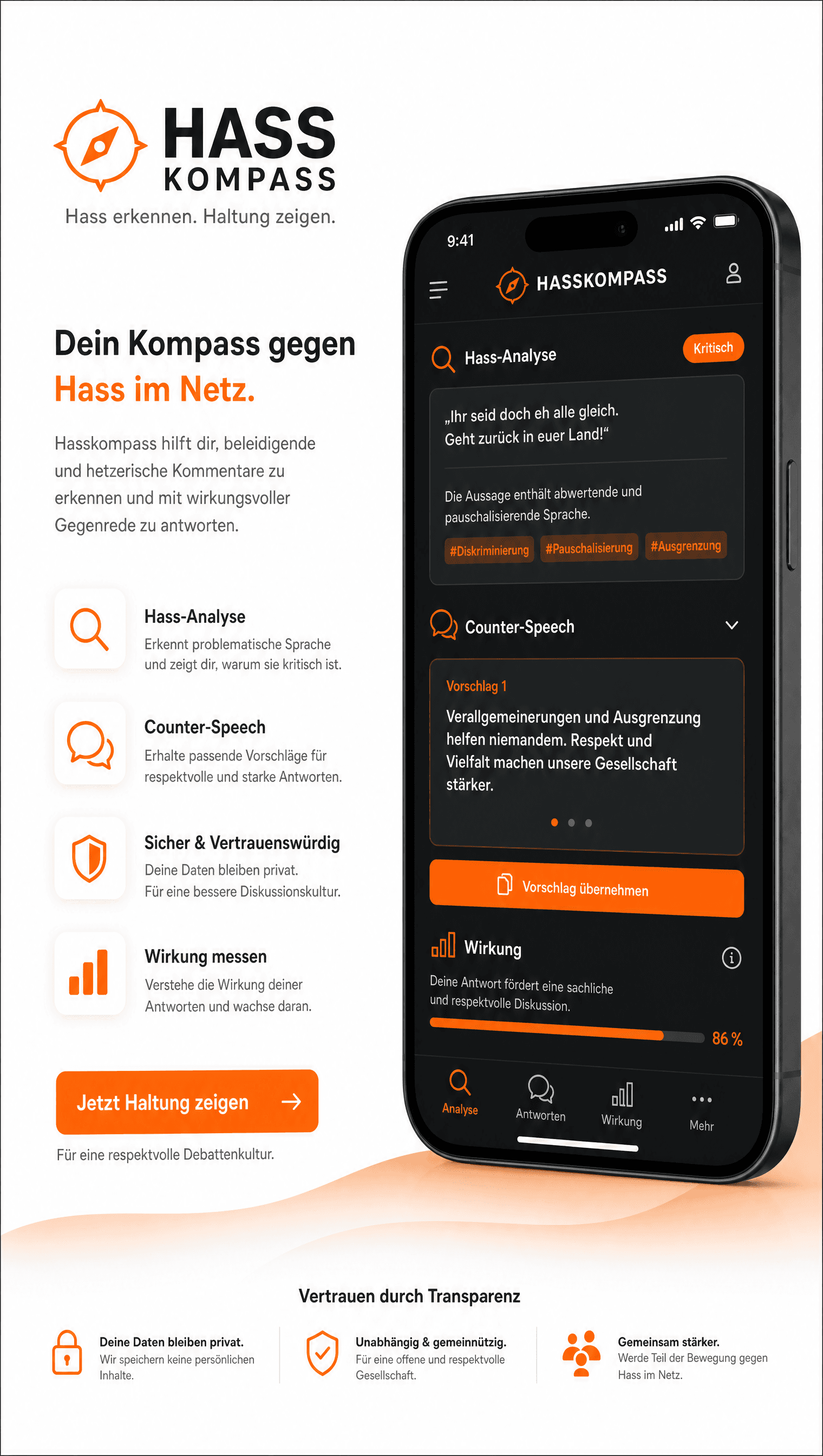 Hasskompass-App Mockup mit Hass-Analyse und Counter-Speech-Strategien